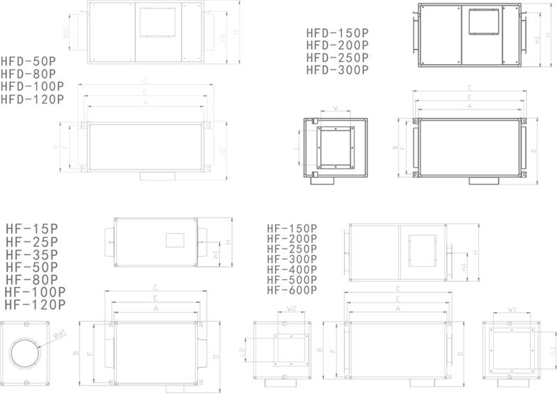 临朐净化风机箱